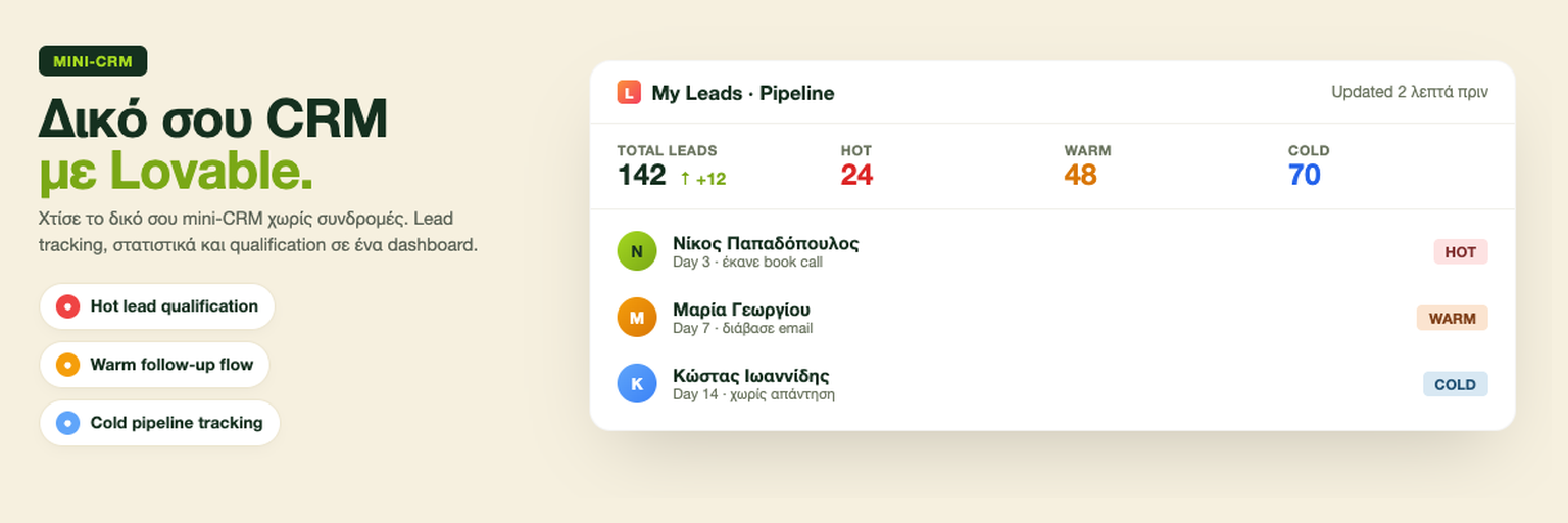 CRM για τα leads σου